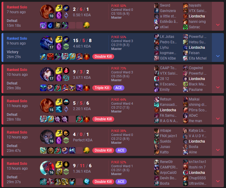 día productivo 😀