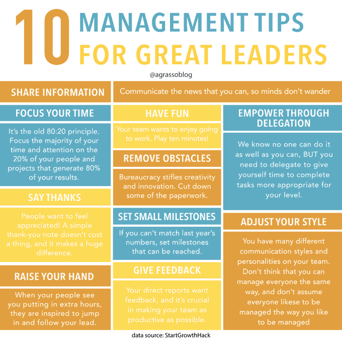 If you want to become a great leader, here are 10 management tips that can help you. Infographic <a href="/StartGrowthHack/">Growth Hackers 🚀</a> <a href="/antgrasso/">Antonio Grasso</a> RT <a href="/lindagrass0/">Linda Grasso</a> #Leadership #Strategy #Business
