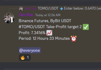 "BOOM! 🚀🎯💰 Our crypto signal hit the target and delivered a sweet profit! 🙌🏼💸 #CryptoTrading 

"Ready to take your crypto game to the next level? Join Antilia Alpha Club and get exclusive access to top-tier trading signals" 
🔥💪🏼📈 #AntiliaAlphaClub