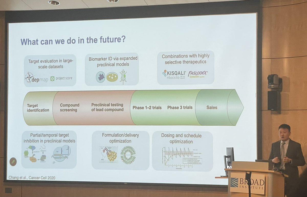 Awesome Ph.D. defense by <a href="/liangc_science/">Liang Chang</a> from <a href="/TheSellersLab/">The Sellers Lab</a>!! 🎉 Really cool learning how to better derisk new targets for targeted cancer treatments. I could see pharma using this framework to prioritize early pipelines and better understand emerging competitive landscapes.