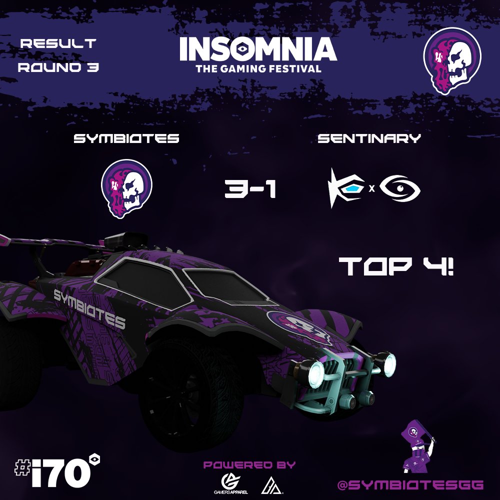 We secure Top 4 at <a href="/IGFestUK/">Insomnia the Gaming Festival</a> after a 3-1 victory over Sentinary! 🥳

We resume play tomorrow afternoon vs the top seed @TeamHOSKY for a place in the Upper Final, best of luck to all teams remaining! 🫶

<a href="/trinrl/">Trin</a> | <a href="/azzarazza2/">Azza</a> | <a href="/rafa__rl/">Rafa</a>
#JoinWithUs #i70 #RocketLeague