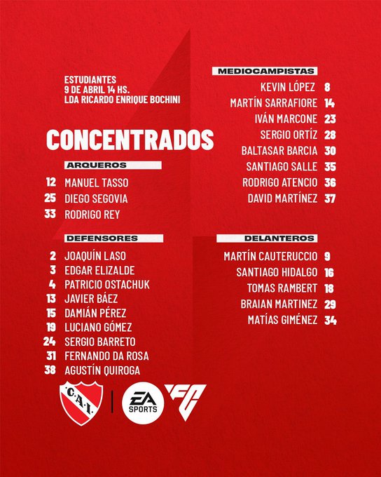 Lista de concentrados de Independiente para enfrentar a Estudiantes con borrada a Juanito Cazares FtJEKvVX0AMpUWV?format=jpg&name=small