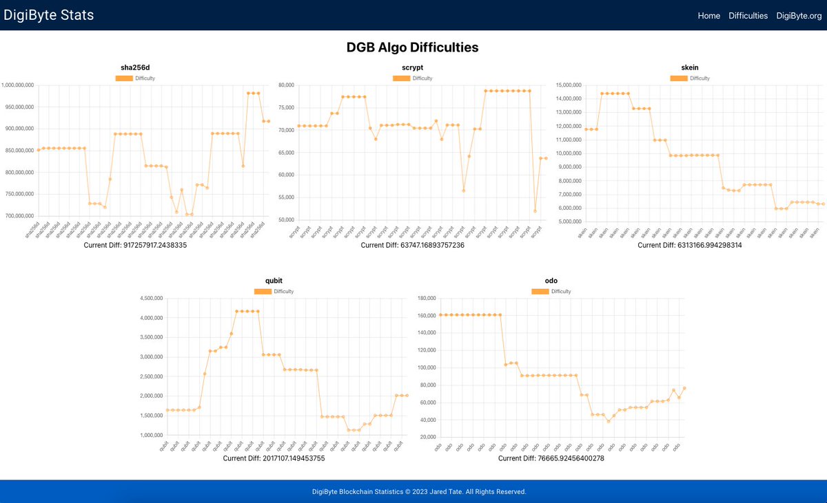 dnsbtc]💯backup wallet mining