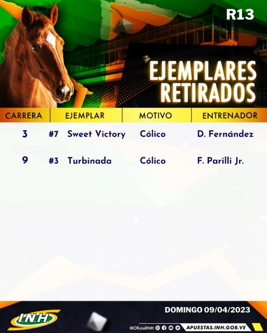 JCTIIGER's tweet photo. Saludos amigos hipicos ! mis orientaciones para esta semana en La Rinconada. suerte. espreamos reaparecer bien con mi humilde informacion. https://t.co/VDhqRbE9ZX