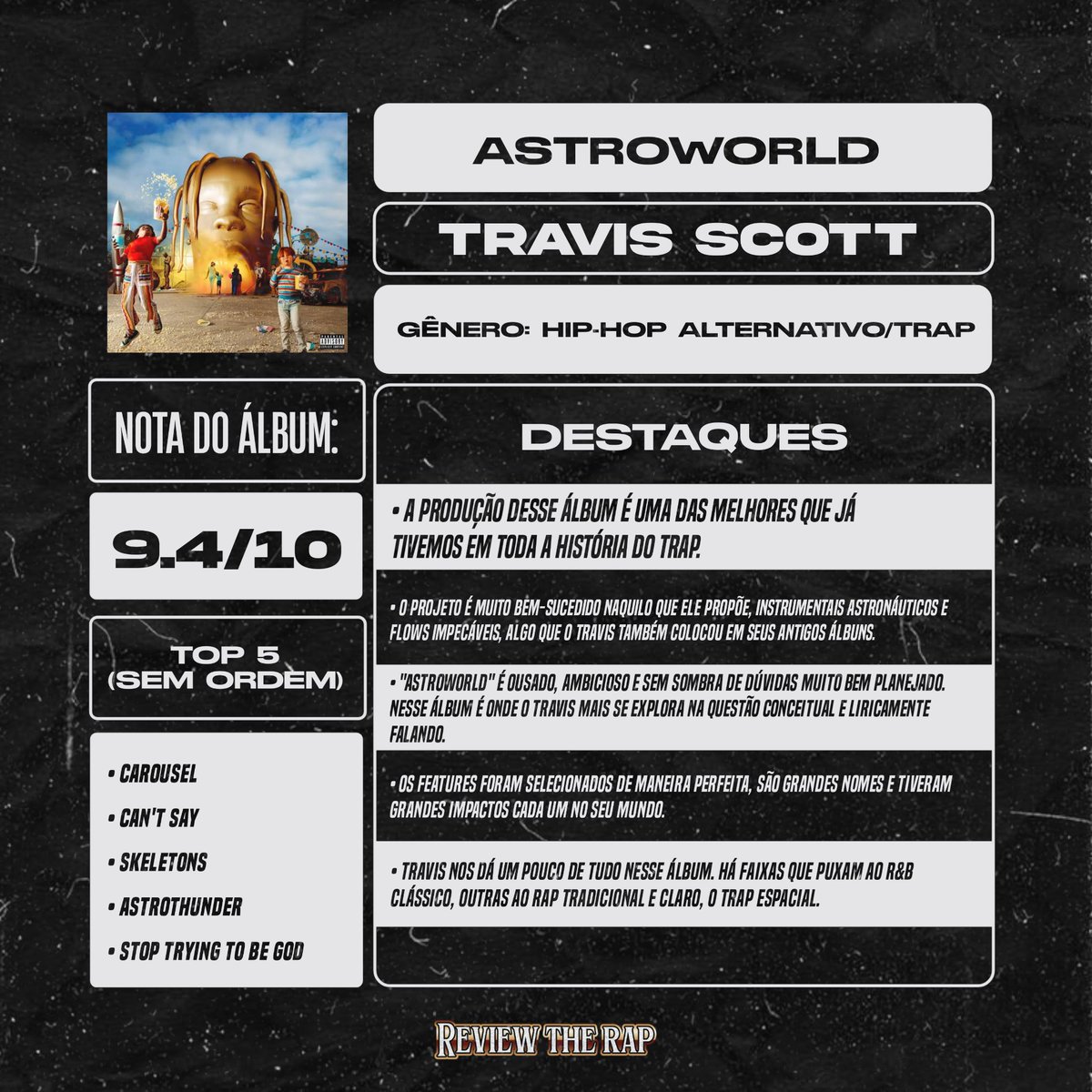 whynotmidia's tweet photo. Hoje em dia é praticamente impossível conhecer algum fã do rap que nunca tenha ouvido 'Astroworld' na sua vida.

O projeto é carregado de narrativas e produções que fizeram muitas pessoas se apaixonarem não só pelo artista, mas pelo trap.

'Astroworld' é encantador! https://t.co/m6Xue5LYGS