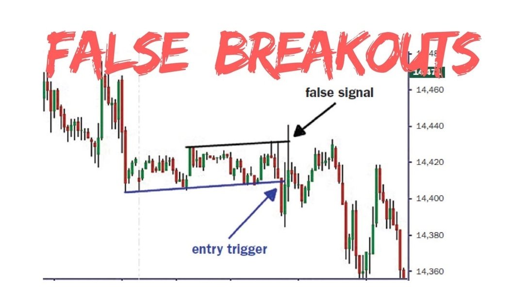STOCKBAGGER1's tweet image. 🏷A thread on False breakout 

#FALSEBREAKOUT

🔰False breakout patterns are among the most important price action trading patterns to master since they are frequently a strong indicator that price is about to change direction or that trend is about to resume.

@Stocktwit_IN 
1/3