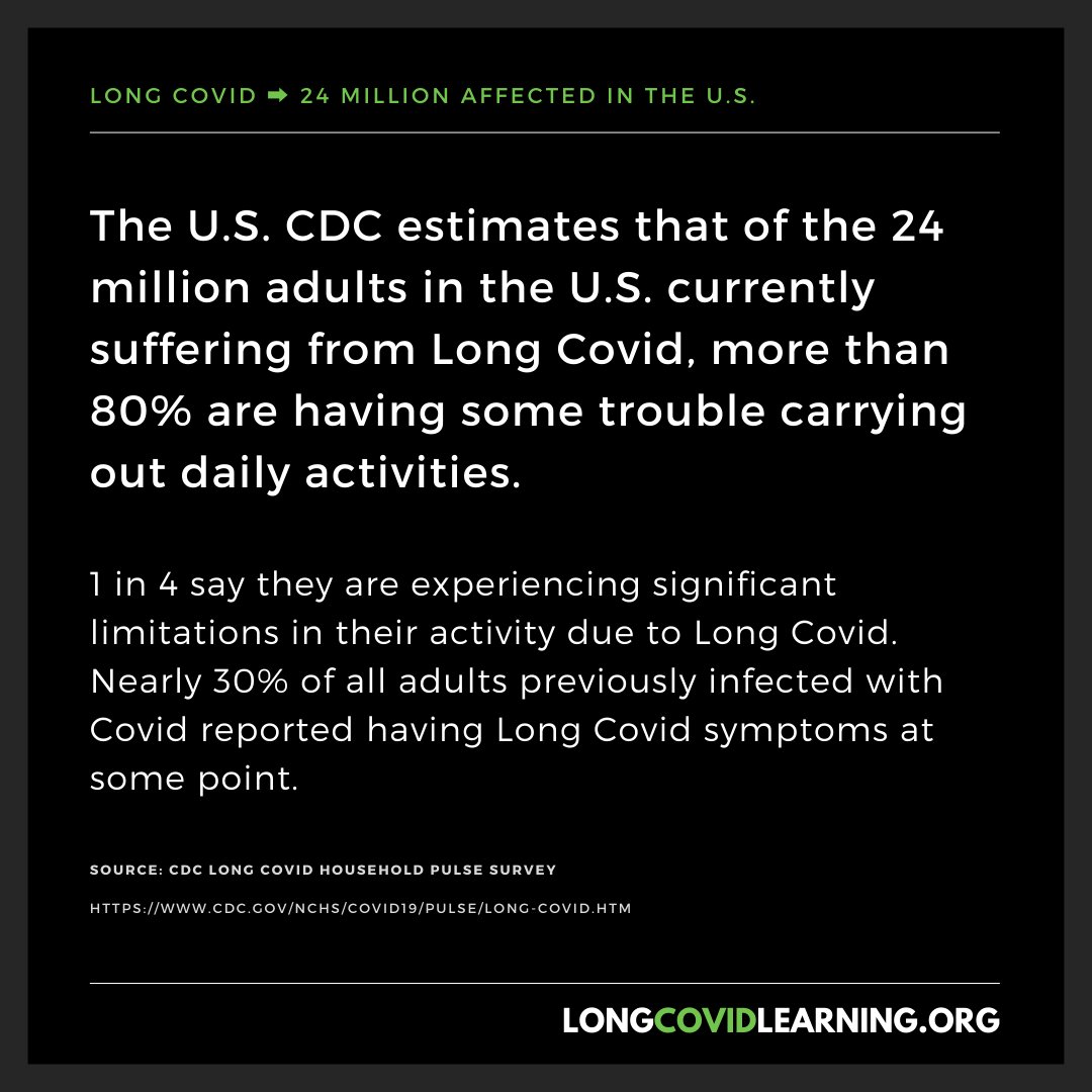 LongCovidLearning.org tweet media