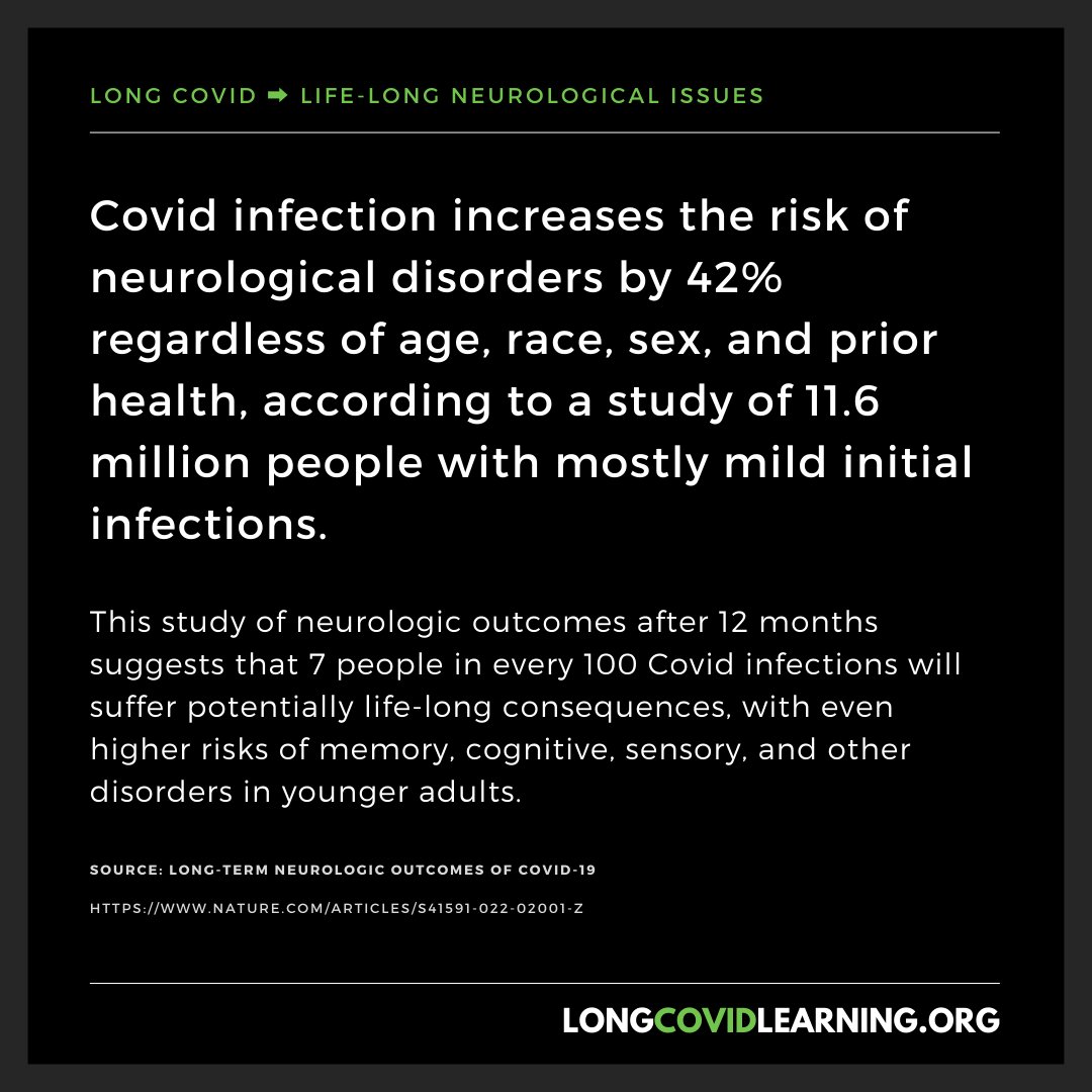 LongCovidLearning.org tweet media