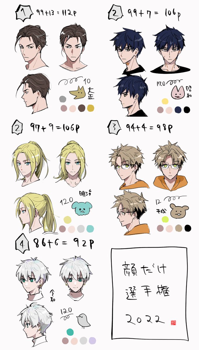 0408 顔だけ選手権の結果発表でした。(2022) 