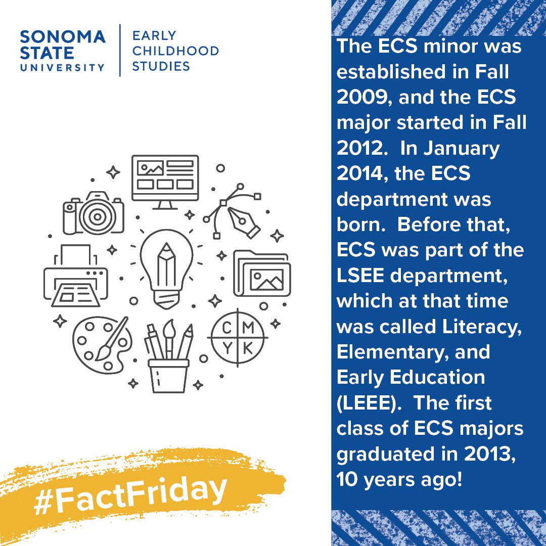 ssu_ecs's tweet photo. Happy Friday! On today's #factfriday, we want to tell you a little bit about the SSU ECS Department's history. Did any of these facts surprise you?
#earlychildhoodeducation #ssu https://t.co/kR2lEEiP23