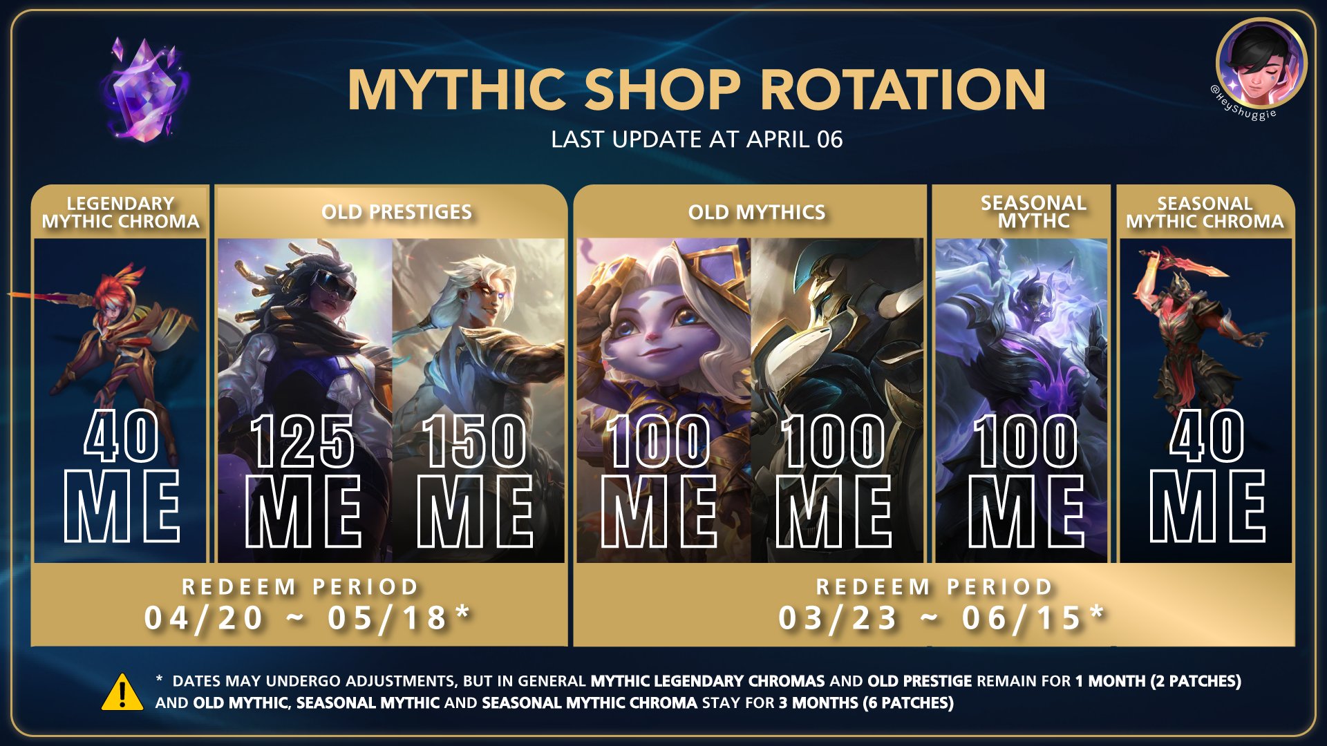 League of Legends Mythic Shop Schedule 2023
