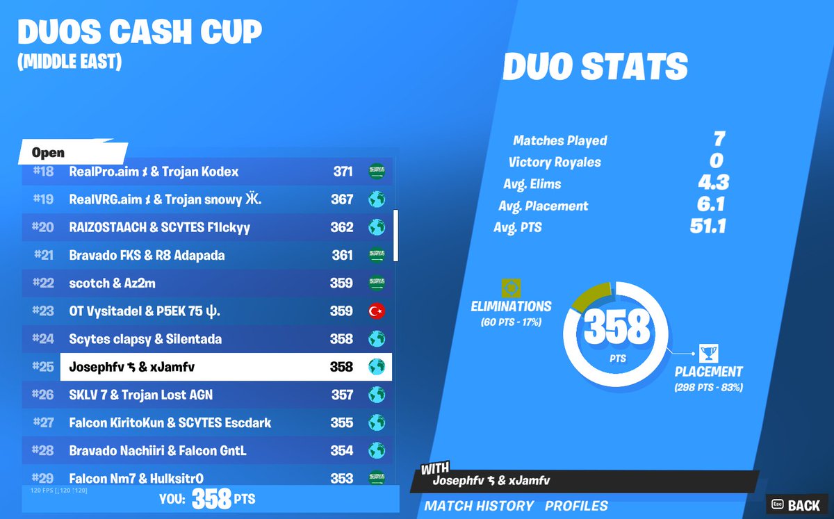 Josephfv tweet media