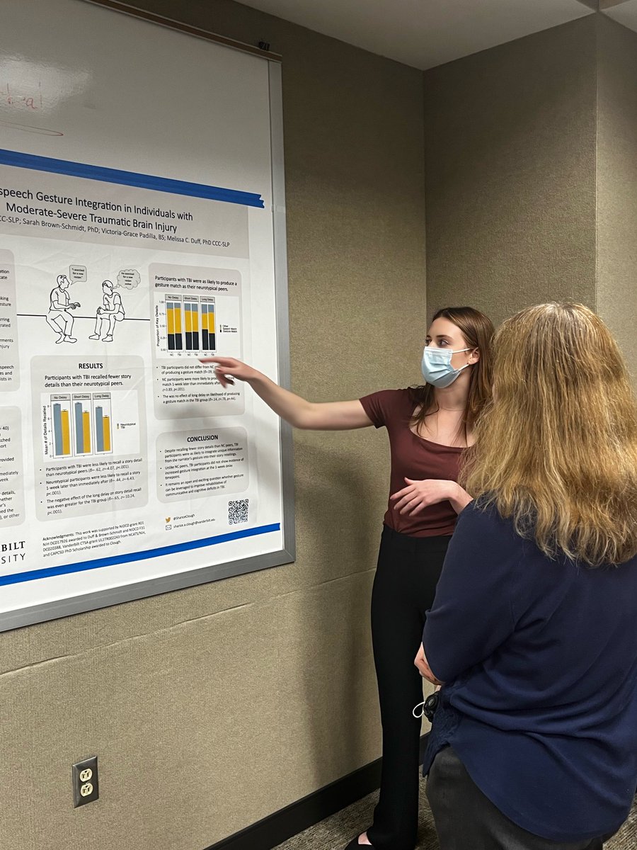 Katelyn Berg (@katelynaberg) on Twitter photo So proud of my brilliant officemate, <a href="/ShariceClough/">Sharice Clough 🦋 @shariceclough.bsky.social</a> for taking home 2nd place at the <a href="/VUHearSpeechPhD/">VUHearingSpeechPhD</a> poster day for her work on speech gesture integration in people with TBI! 🤩🥳 So proud of my brilliant officemate, <a href="/ShariceClough/">Sharice Clough 🦋 @shariceclough.bsky.social</a> for taking home 2nd place at the <a href="/VUHearSpeechPhD/">VUHearingSpeechPhD</a> poster day for her work on speech gesture integration in people with TBI! 🤩🥳