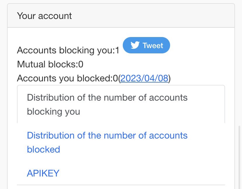 CalAlMurray's tweet image. Reveal yourself