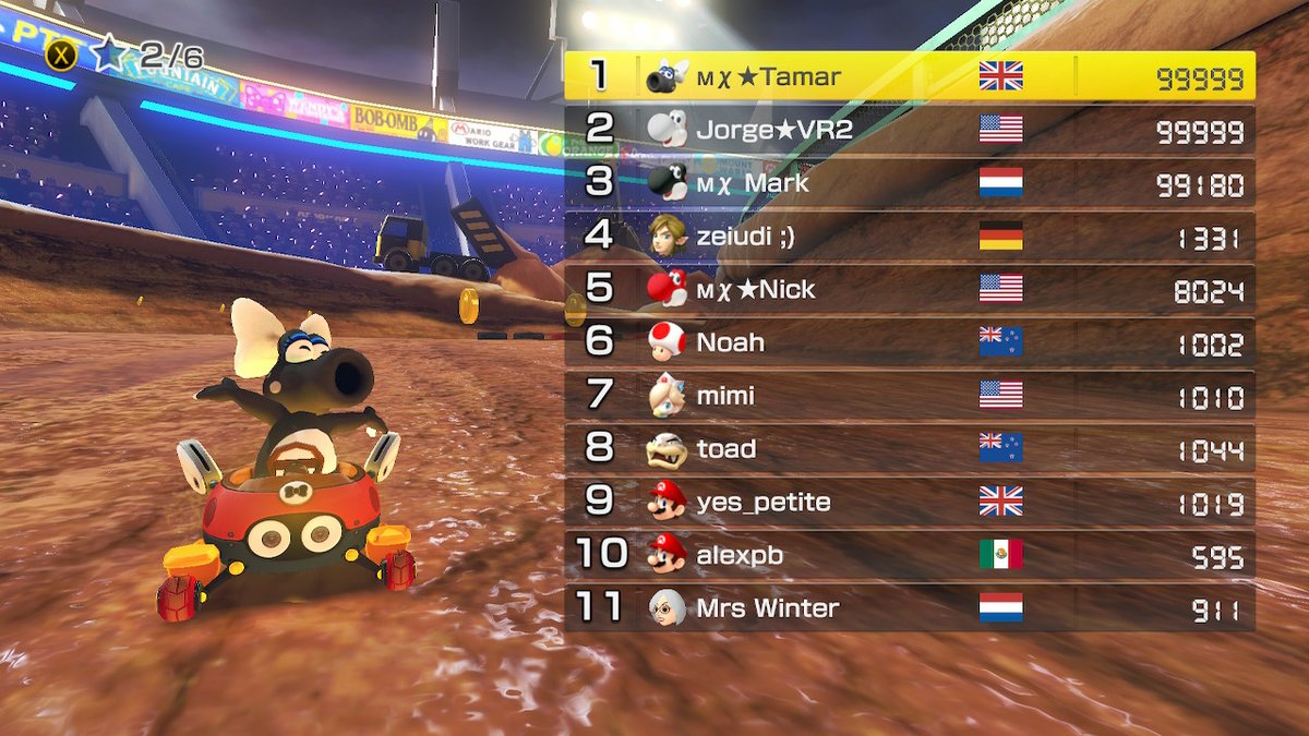·.·★ Nox 🥀 ★·.· (Joanna) (@noxastarum) on Twitter photo MAX VR4 & SVR with <a href="/JorgeDX965/">★☆Jorge☆★ツ</a> on GCN Waluigi Stadium!
Crazy journey. Never thought it would be with Birdo!! Thanks to all my friends, & congrats on VR2 Jorgy!! ♥♥♥
#MK8D #NintendoSwitch MAX VR4 & SVR with <a href="/JorgeDX965/">★☆Jorge☆★ツ</a> on GCN Waluigi Stadium!
Crazy journey. Never thought it would be with Birdo!! Thanks to all my friends, & congrats on VR2 Jorgy!! ♥♥♥
#MK8D #NintendoSwitch