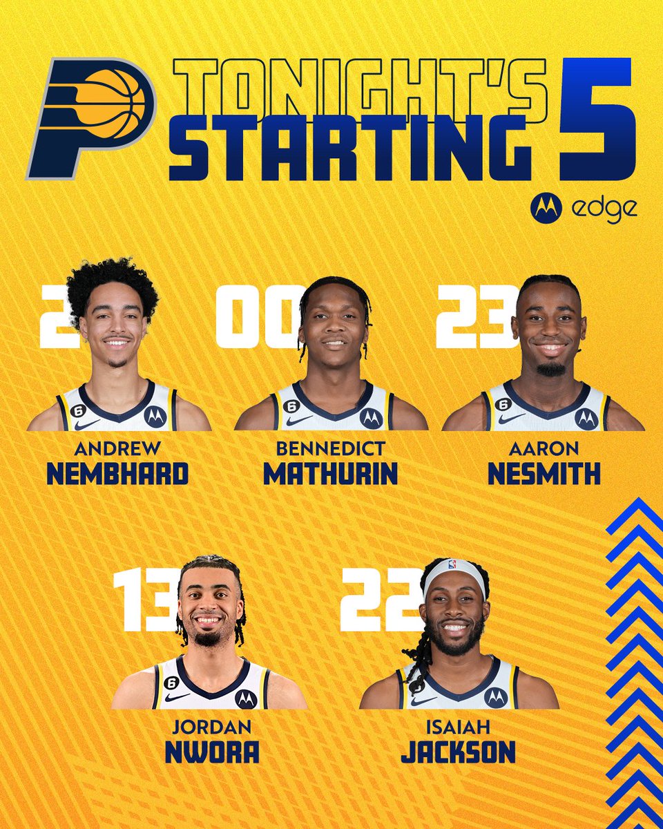 Pistons vs. Pacers Start time, where to watch, what’s the latest