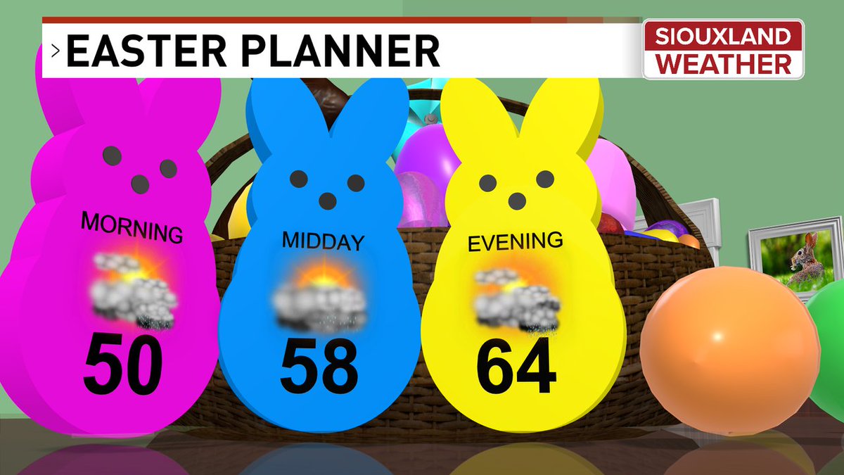 APRIL SHOWERS: There's a chance for a few showers and thunderstorms on Easter Sunday. Thankfully, it does't look like a washout but you may have to dodge rain drops if you have outside plans. The real treat comes next week with much warmer weather. siouxlandnews.com/weather