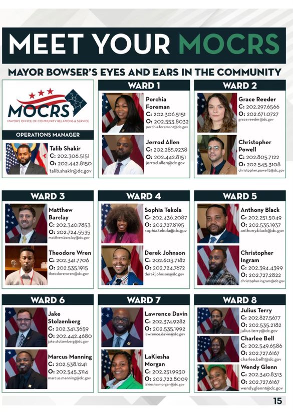 JerrodW1MOCRS's tweet photo. Get your @DCMOCRS cards! 

Collect them all! 

Seriously, reach out to @MayorBowser’s community representatives - we are working on the ground to serve your community’s needs. 24/7

Here To Serve DC. #FairShot https://t.co/Py0QPzU1m4