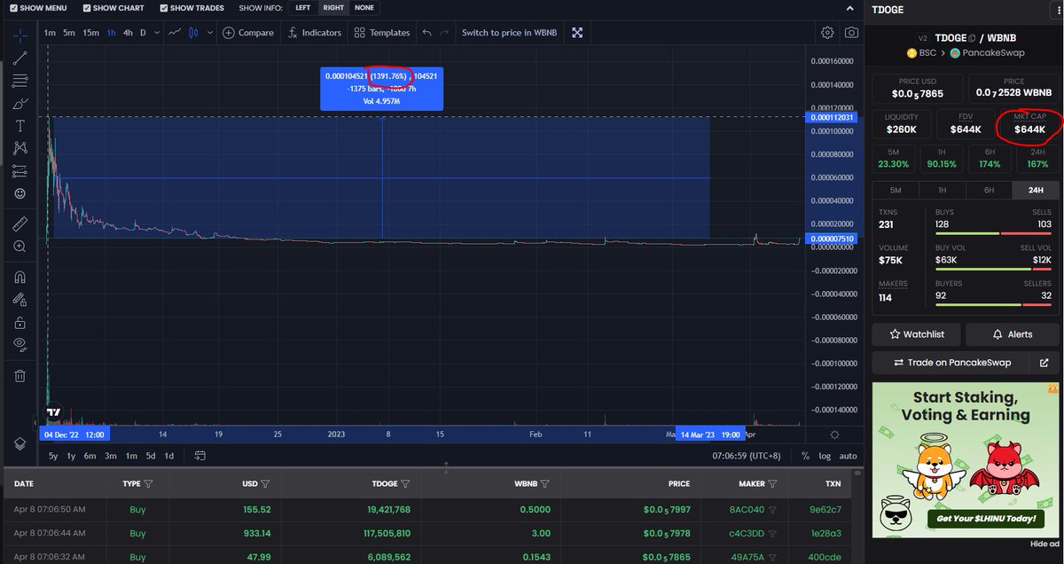 🇦🇺 PorkHunt "McFuck" de’ Medici 🇦🇺 tweet media