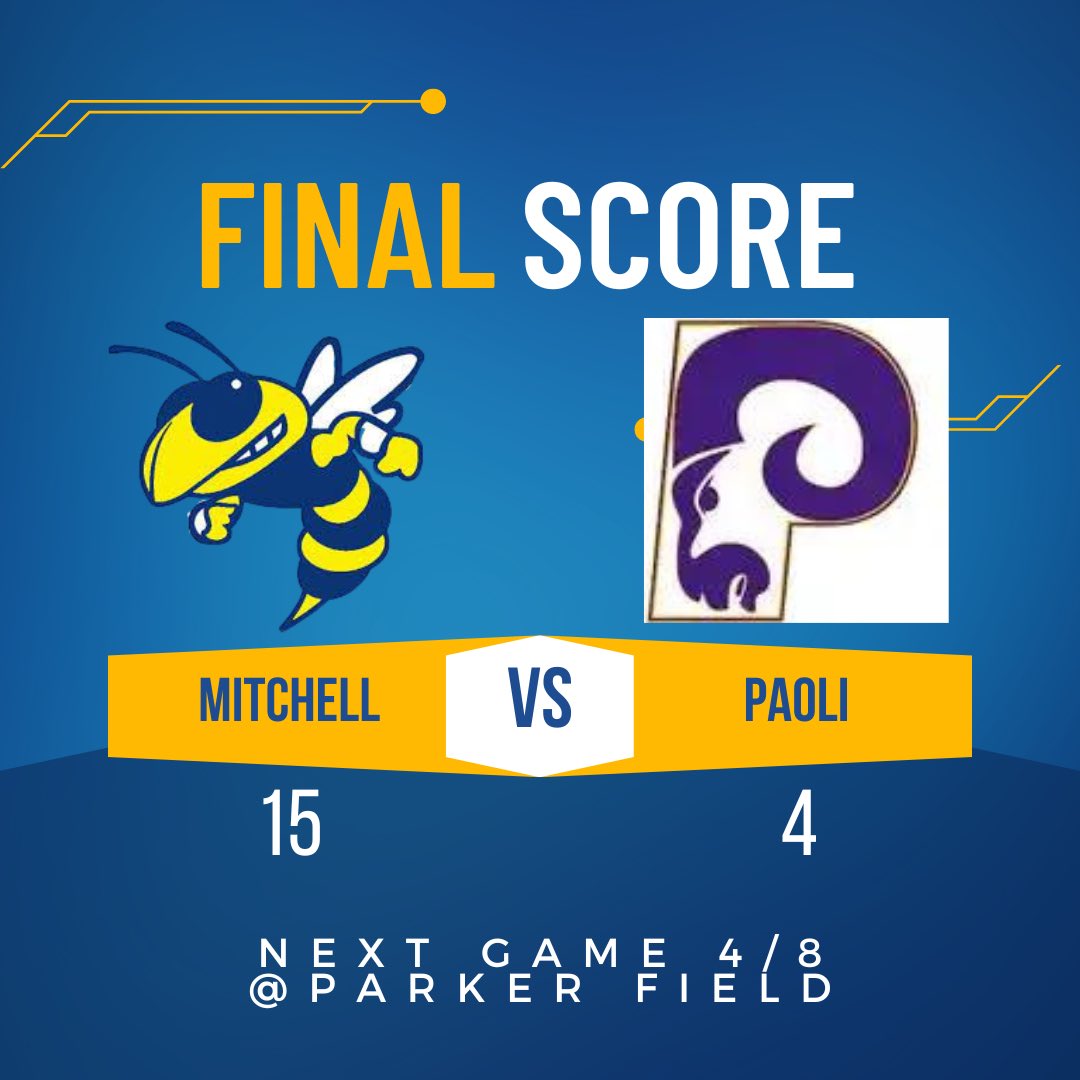 MitchellHSSoftball tweet media