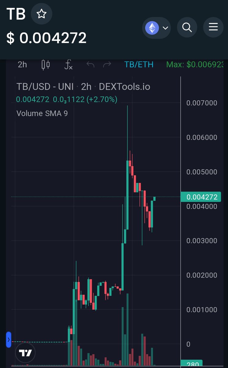$TB <a href="/TelebridgeERC/">TeleBridge - Crypto Bridge & Mixer</a>  just released the telemixer a few minutes ago, which is the first tornado cash as a telegram bot. They also released #telebridge days ago which can be used to swap between 7 cryptos just from tg

There's a live VC now. Join and DYOR
t.me/telebridge