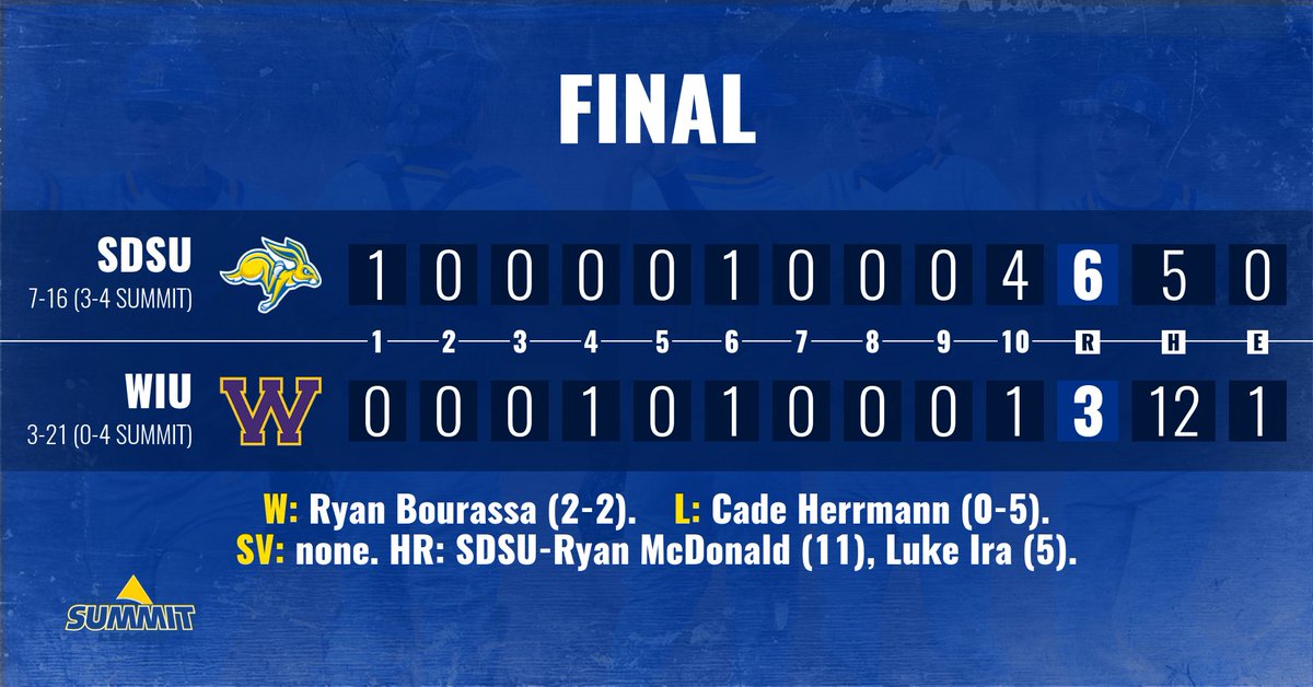 Jackrabbit Baseball tweet media