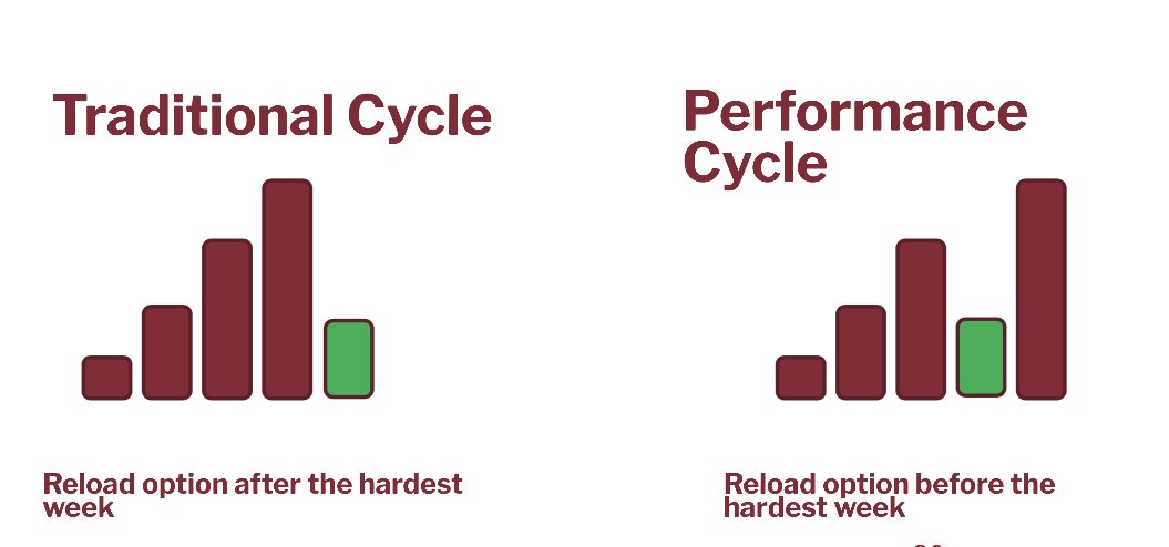Adam Feit tweet media
