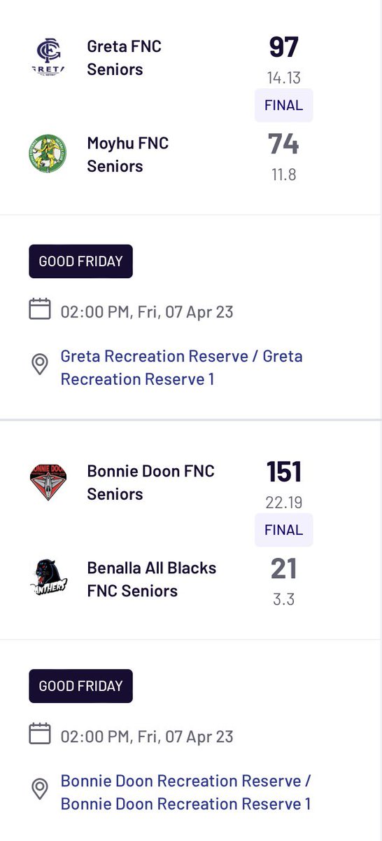 NEFooty's tweet photo. Results in the O&amp;K from yesterday #NorthEastFooty https://t.co/yLDnzzdQpV