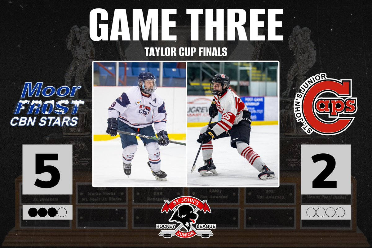 THE TAYLOR CUP WILL BE AT TWIN RINKS TOMORROW NIGHT! 

STARS WIN 5-2!

#SJJHL #TaylorCupPlayoffs