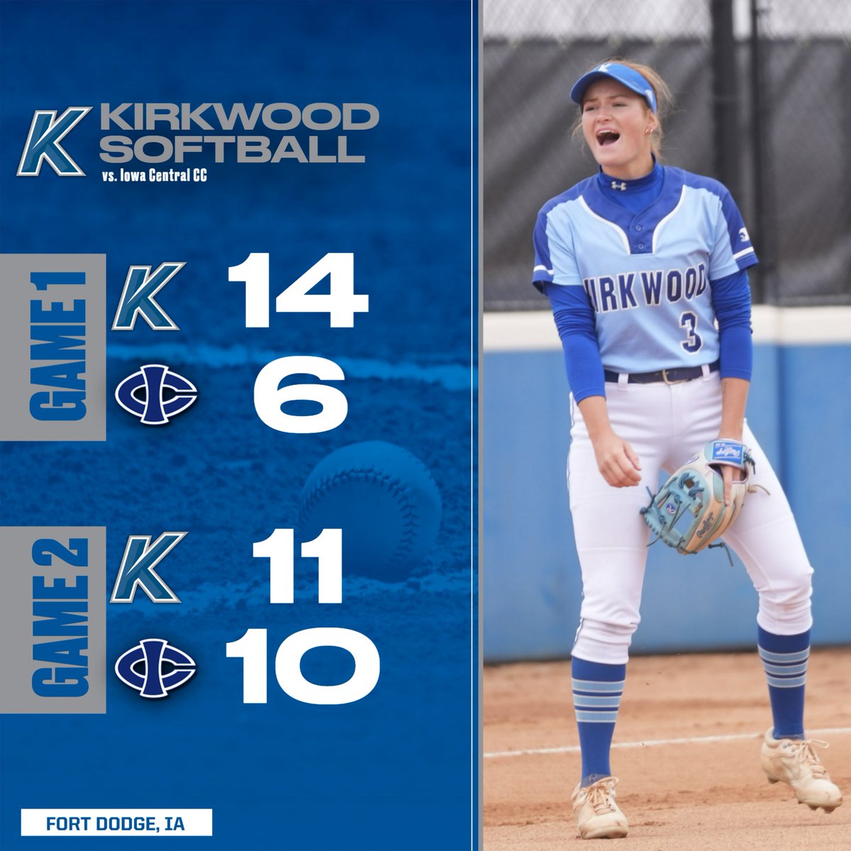 KirkwoodEagles's tweet photo. 🥎🔹 𝔽𝕀ℕ𝔸𝕃 🔹🥎

Eagle Fans: "✌️ wins please?"

@KCC_SB : *Delivers*

#GoEagles🦅 https://t.co/sED9Y37Hk9