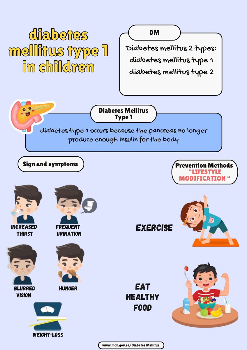 1Evergarden's tweet photo. #DiabetesAwareness
💗💗 https://t.co/KLOn8uCQ6T