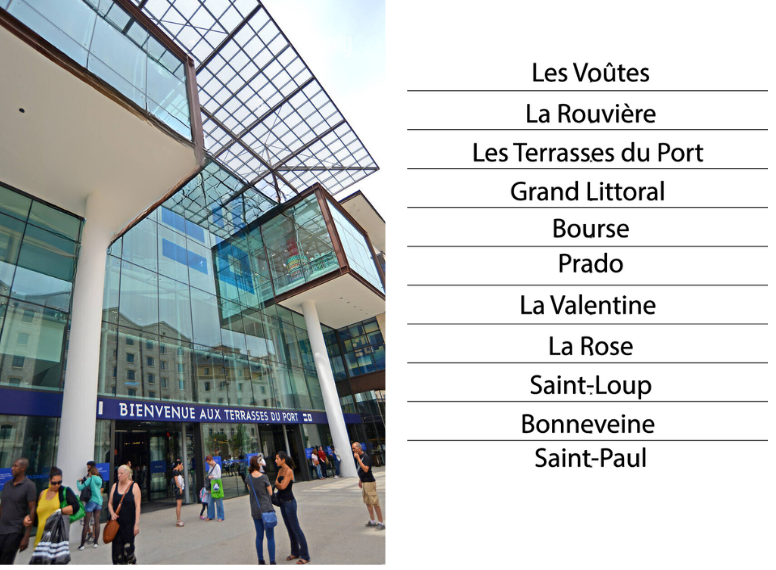 CitiProfile's tweet photo. Le saviez-vous? #GrandLittoral de Marseille est le 7ème plus grand centre commercial de France. Citiprofile dédie sa nouvelle étude aux centres commerciaux de #Marseille. D’où viennent les clients ? Quels sont leurs comportements d’usage ? 
Quel est le top 3 selon vous ? https://t.co/4ebEl3nlEo