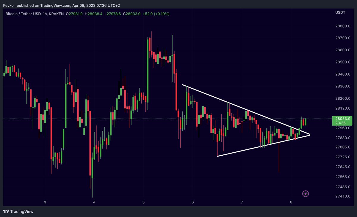 Mister Crypto tweet media