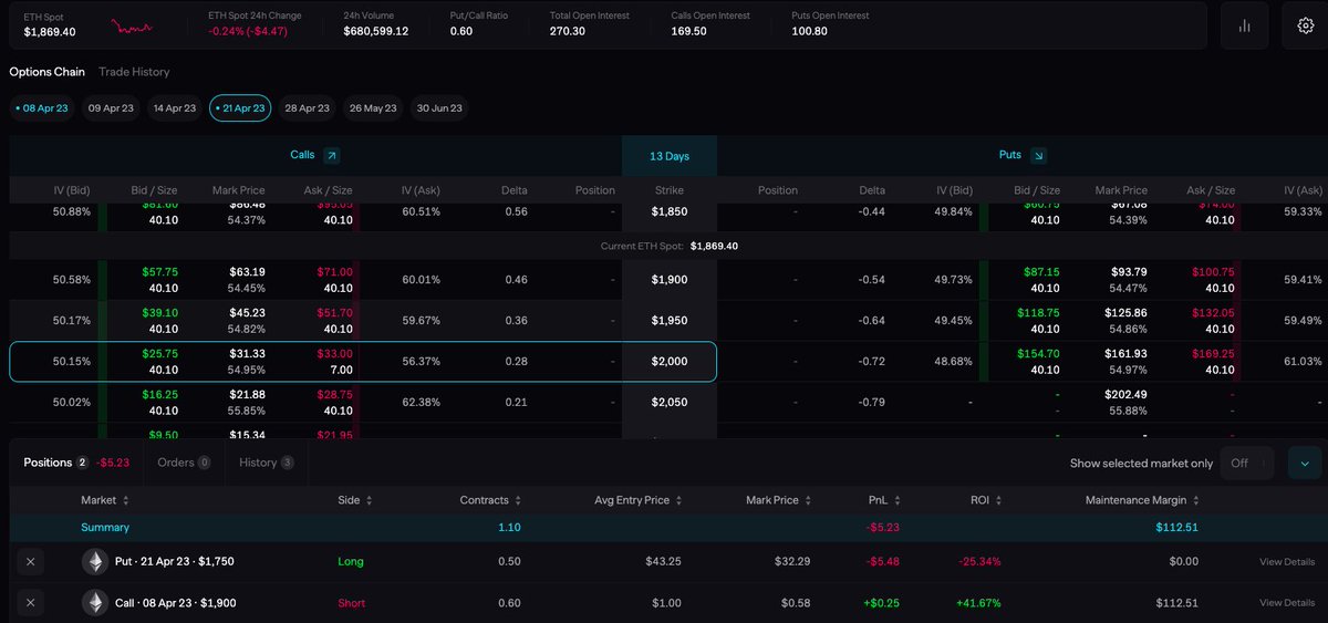 So <a href="/aevoxyz/">Aevo</a> is here, the first custom rollup L2! Sharing something I found interesting: