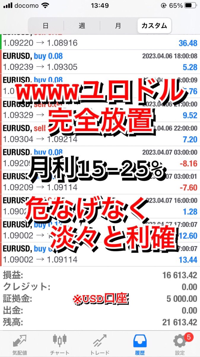 今週は予期せぬ突発的な800pips上げがあり、突発的なだけに溶けたEAだらけだったようです💦
WWWWGOLDは先月にもめげず大利確。S9も何事もなく終わっているが、やはり公開しているもので一番安心してみてられるのはWWWWユロドル。ゴールドが最高値圏で異常なボラな最近では、圧倒的な安心感があります。