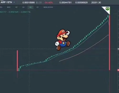 crypto_Nikol's tweet photo. #BTC #ETH #Dogecoin #LTC #XRP #Layer2 #ICX #SXP #UNI #DYDX Today I heard that og made a model, and it brought the memories back to 19 years.

The 19-year model currency MLM currency is really crazy. #OG https://t.co/WGtyenhkdF