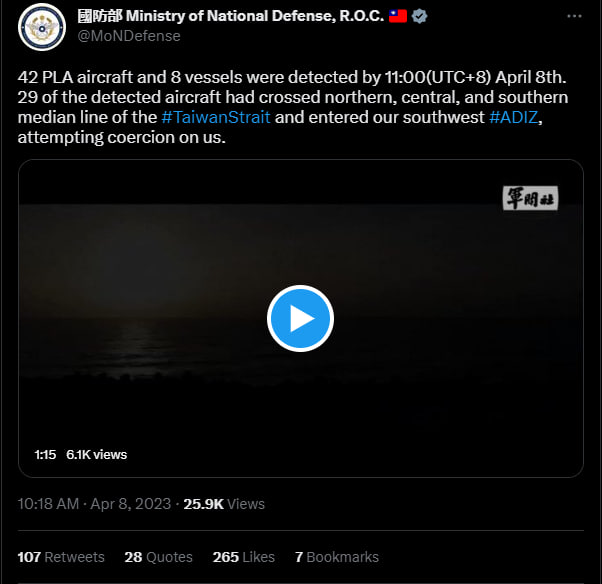 Resonant_News's tweet image. 42 PLA aircraft and 8 vessels were detected by 11:00(UTC+8) on April 8th. 29 of the detected aircraft had crossed the northern, central, and southern median line of the #TaiwanStrait and entered our southwest #ADIZ, attempting coercion on us.

- Taiwan, Ministry of Defense