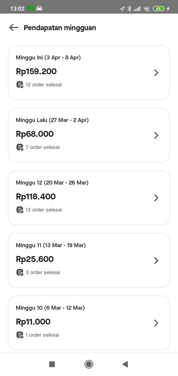 Driver Ojol Purwokerto tweet media