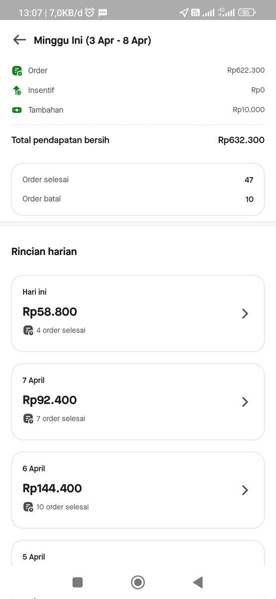 dilarangparkir tweet media