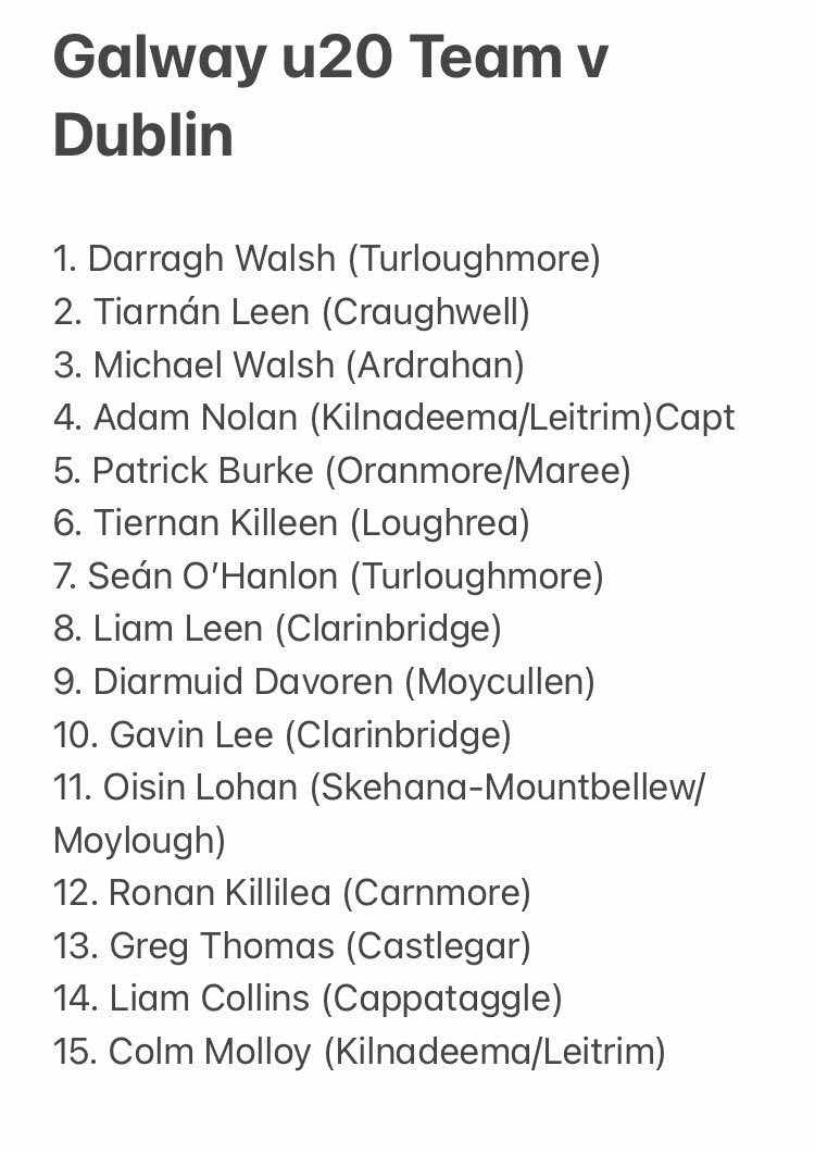 Galway GAA Coaching & Games on Twitter "Our Galway_GAA U20 squad are
