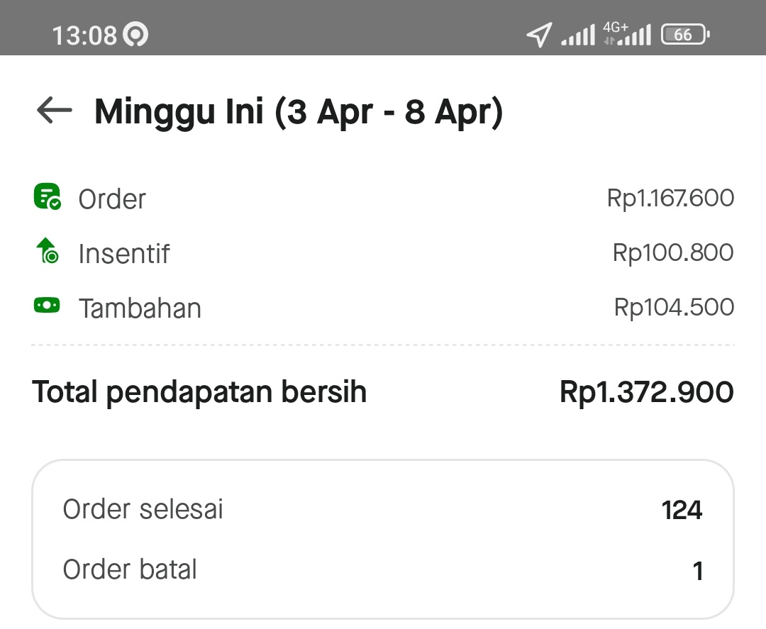 Fans berat MacGyver tweet media