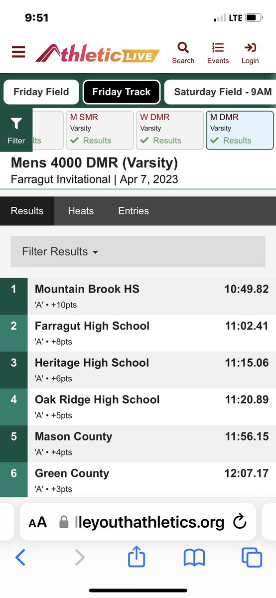 MBHSTrack's tweet photo. Four races and four gold medals to kick off the first day of the Farragut Invitational! https://t.co/YOjTVsmFFs