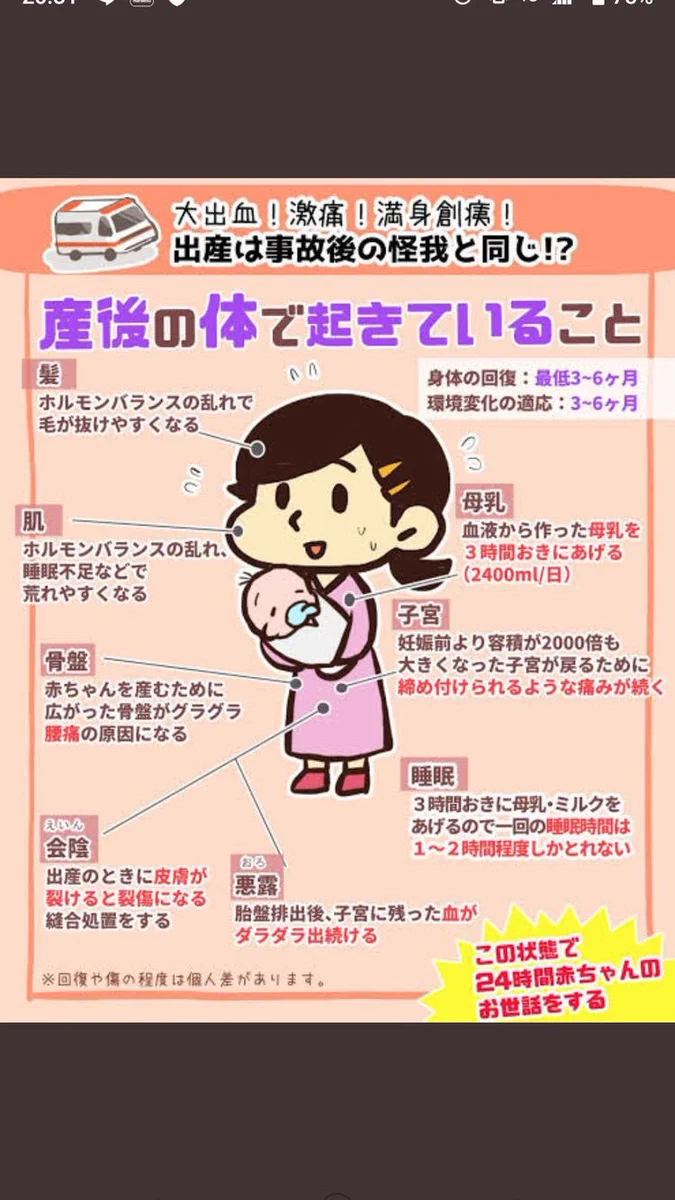 こうしてみると本当に命がけ。世の彼氏（旦那さん）に見て欲しい産後の女性。