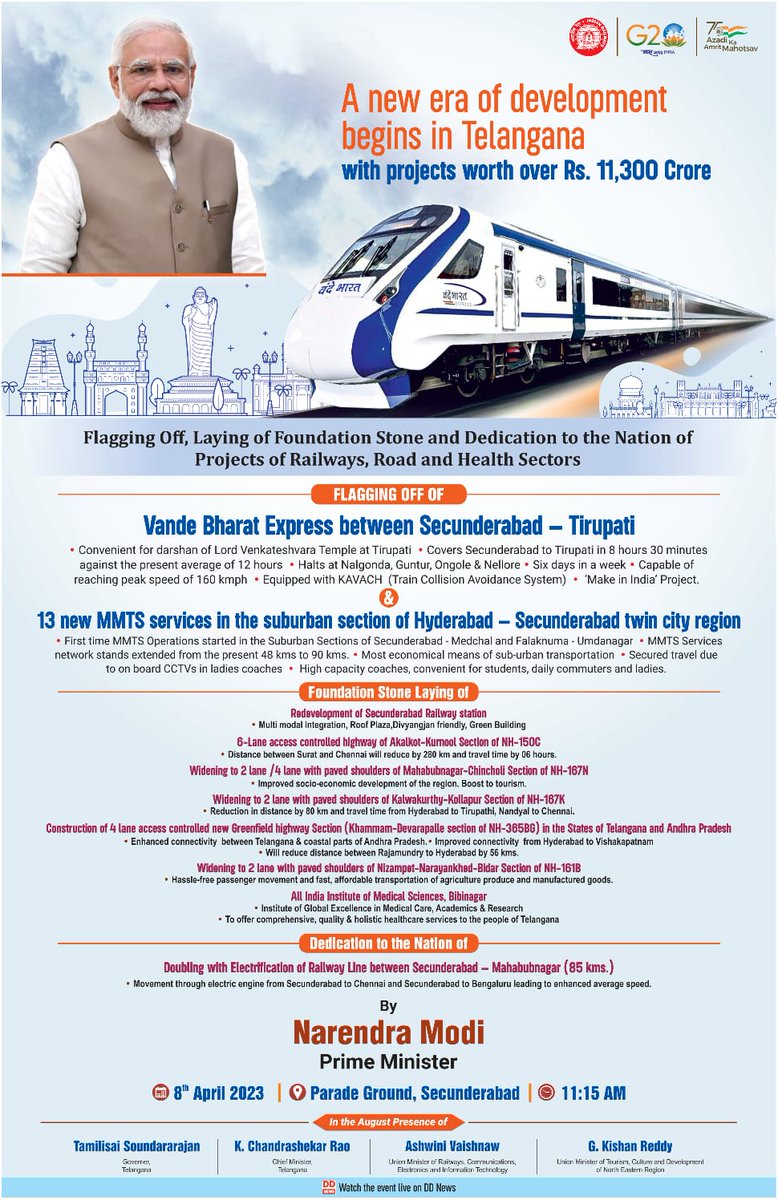 South Central Railway (@scrailwayindia) on Twitter photo A new era of development begins in #Telangana with projects worth over Rs. 11,300 Crore
#VandeBharat #RailInfra4Telangana <a href="/narendramodi/">Narendra Modi</a> <a href="/AshwiniVaishnaw/">Ashwini Vaishnaw</a> <a href="/RailMinIndia/">Ministry of Railways</a> <a href="/kishanreddybjp/">G Kishan Reddy</a> <a href="/arunjainir/">Arun Jain</a> A new era of development begins in #Telangana with projects worth over Rs. 11,300 Crore
#VandeBharat #RailInfra4Telangana <a href="/narendramodi/">Narendra Modi</a> <a href="/AshwiniVaishnaw/">Ashwini Vaishnaw</a> <a href="/RailMinIndia/">Ministry of Railways</a> <a href="/kishanreddybjp/">G Kishan Reddy</a> <a href="/arunjainir/">Arun Jain</a>