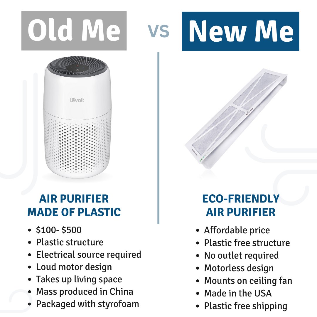 EcoFanFilters's tweet photo. #ecofanfilters https://t.co/6oyLqHL0ZI