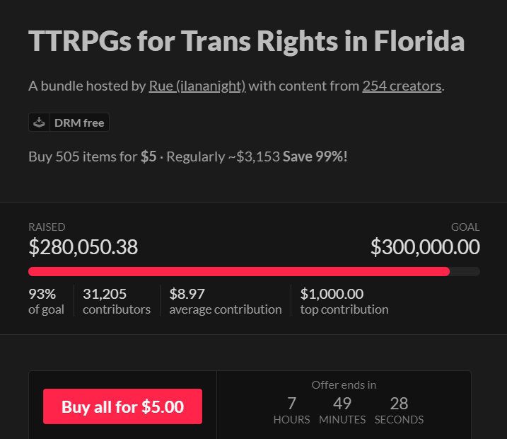 IlanaNight13's tweet photo. With 7 hours left, we've got over $280,000 raised for trans rights in Florida!!! https://t.co/CAeN35u02D