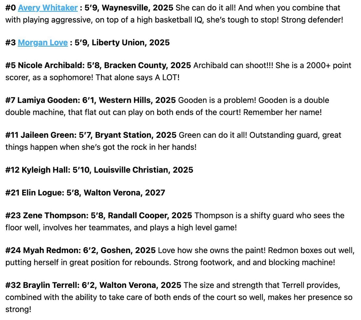 Thanks for the write up <a href="/angie_saiter/">Angie Saiter</a> 
Can’t wait to see where the rest of the season takes us <a href="/GirlsMWBballClb/">Girls Midwest Basketball Club</a>