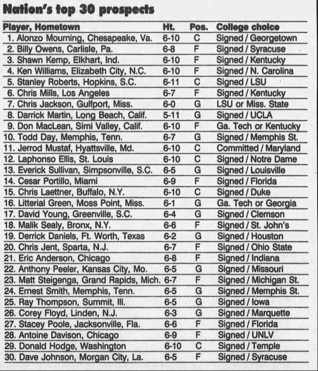 Big East Rewind & Hoops 24/7 tweet media