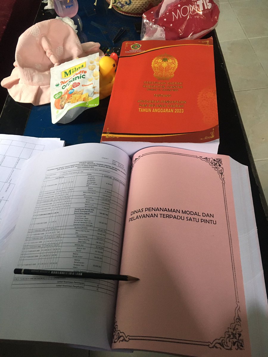 Sabtu jani , berpikir bersama doraemon 👍