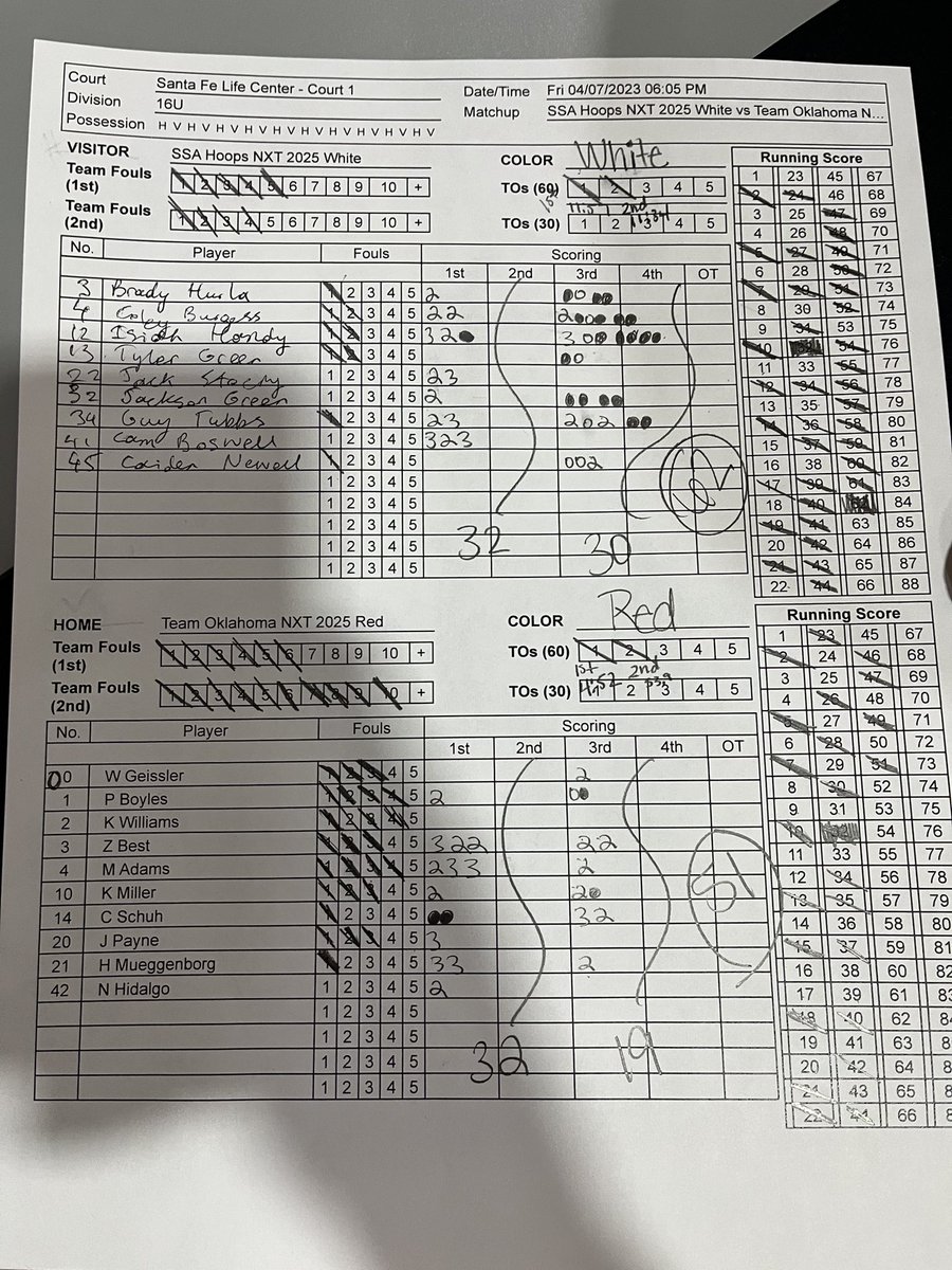 <a href="/SSA_Hoops/">SSA Hoops</a> 16U White NXT started this spring season with 2 solid wins over Team OK Red 2025 NXT and Houston Raptors 2025 NXT. Played great team basketball throughout the course of both games and were tough on defense. 
<a href="/NxtProHoops/">NXTPRO Hoops</a> 

Stats from Game #1 (see below)